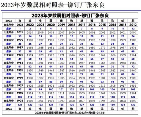 00年属相 金屬性顏色